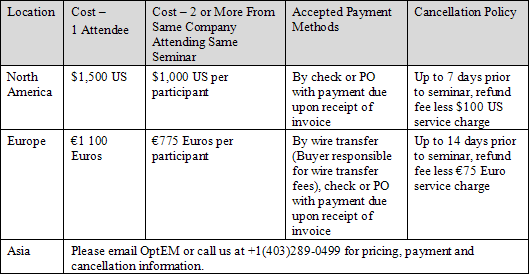 OptEM Cable Designer Training Fees